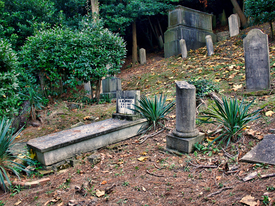 Cimitero Ebraico景点图片