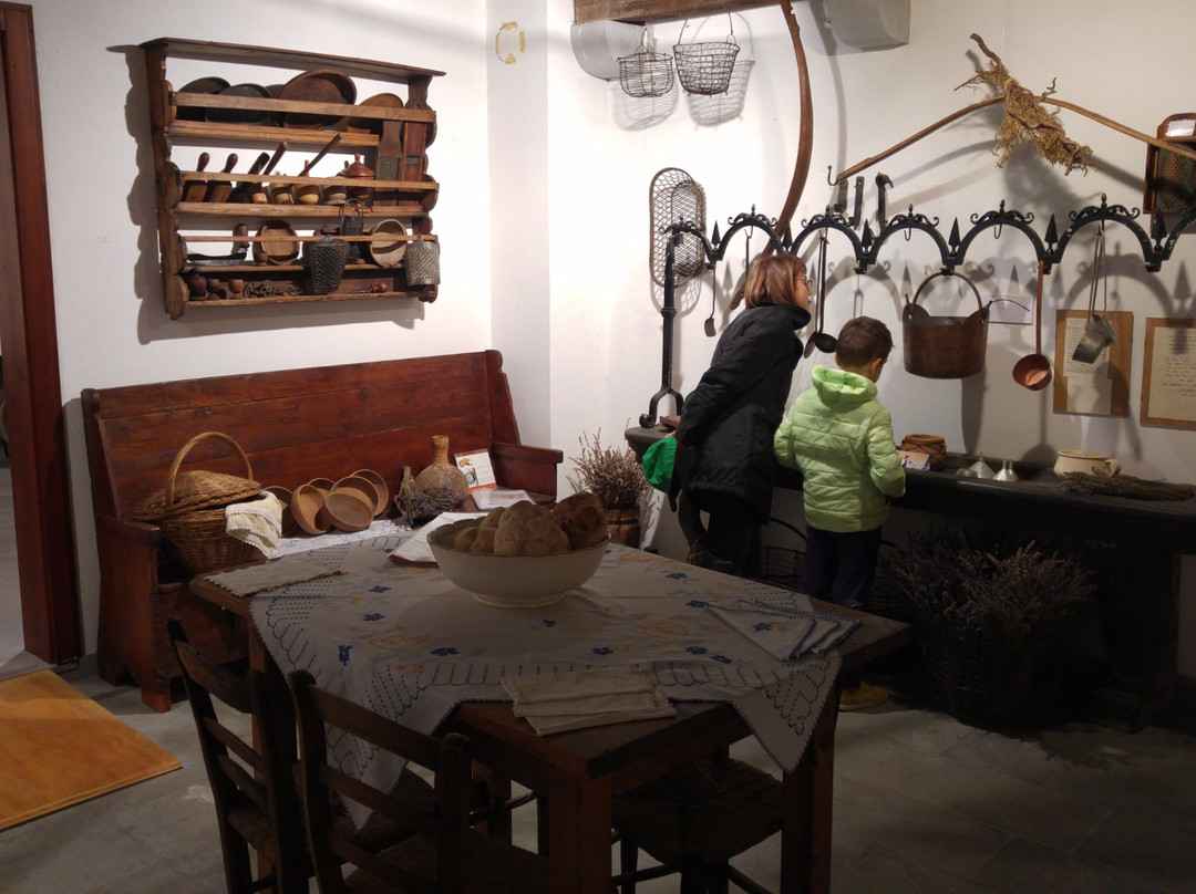 Museo di Storia Contadina-Fontanabona必去景点