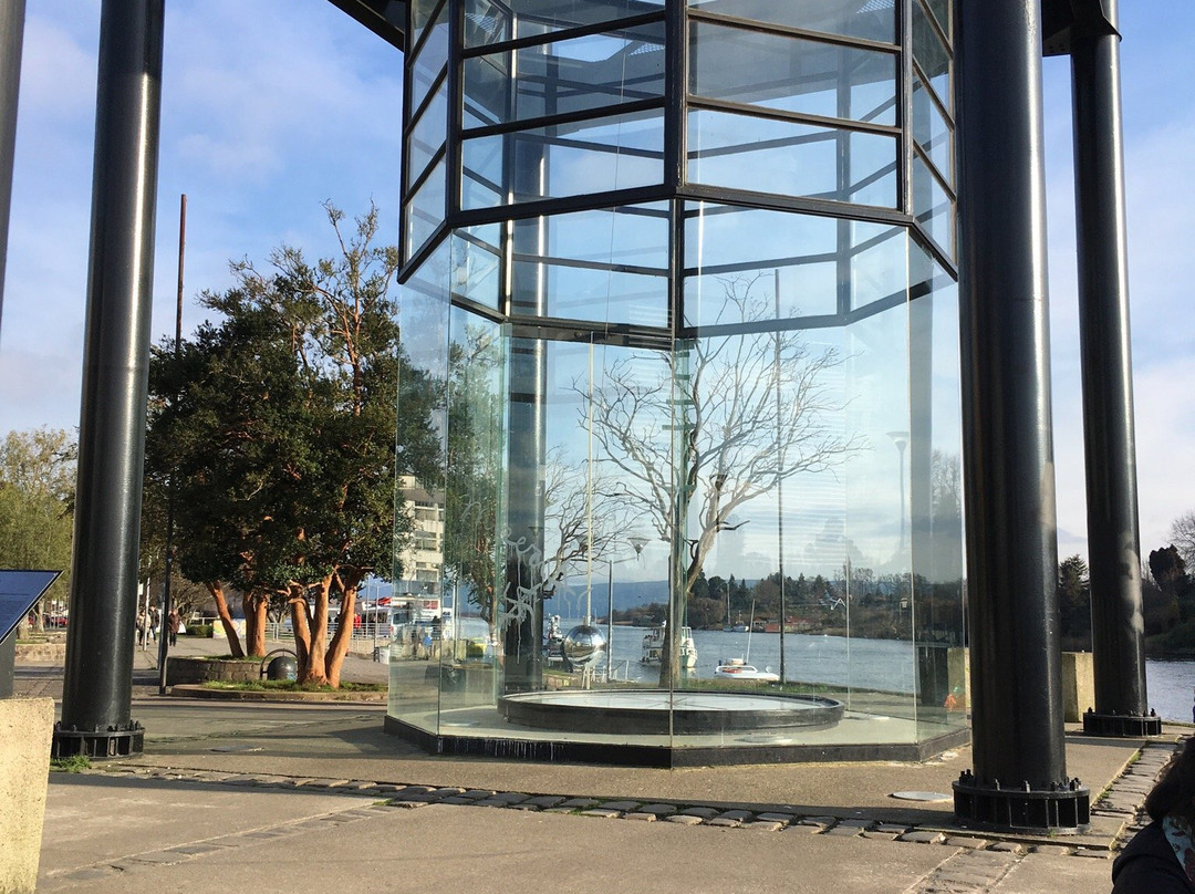 Pendulo de Foucault-瓦尔迪维亚必去景点