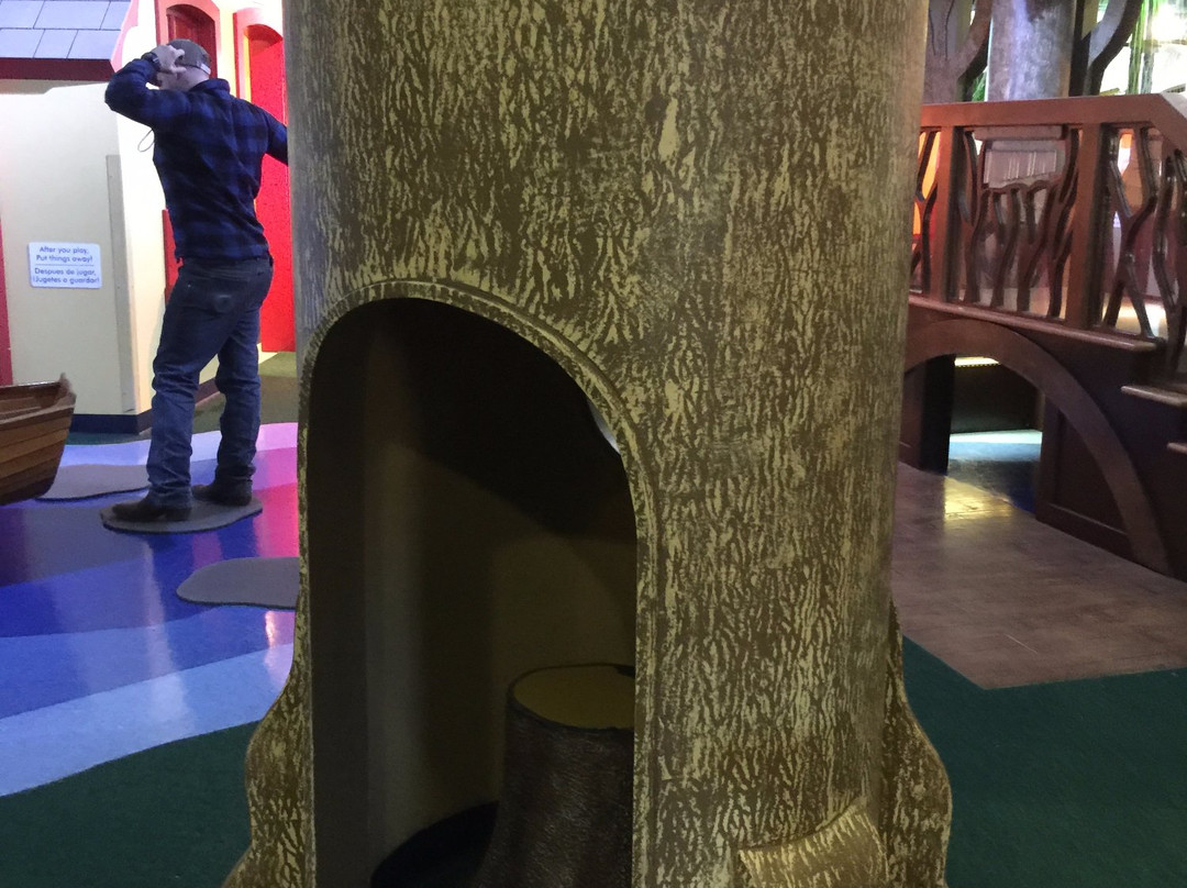 Children's Museum of Winston-Salem景点图片