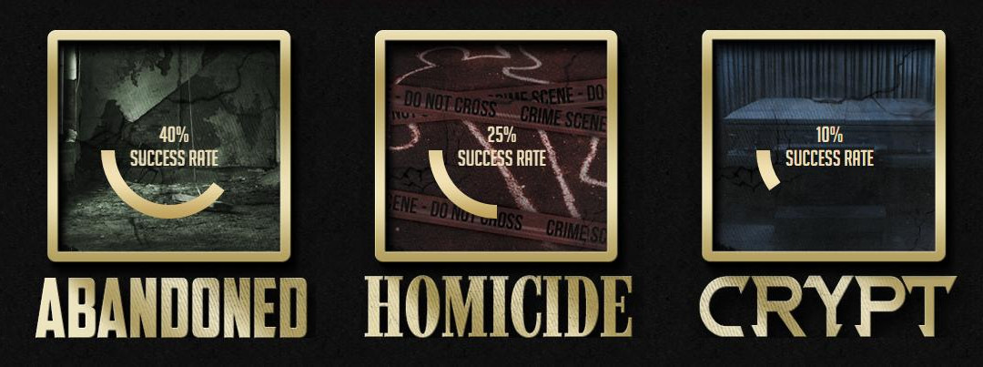 The Safehouse-塔尔萨必去景点