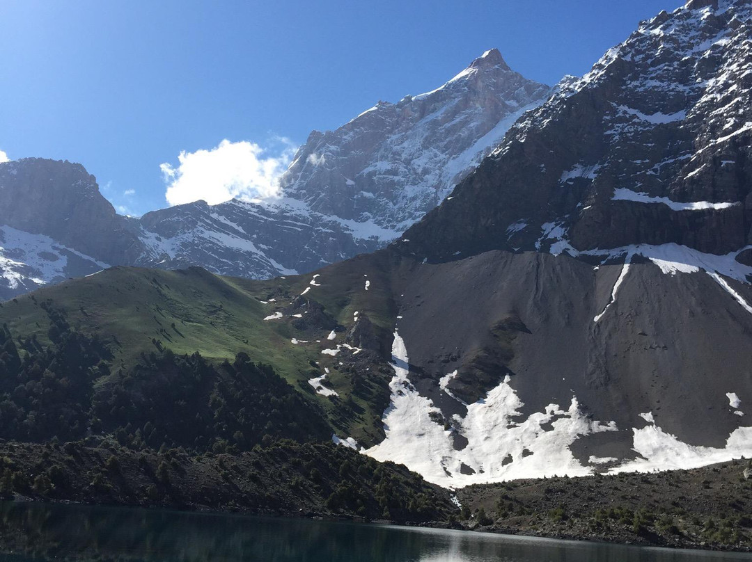Alauddin Lakes-Du-Oba必去景点