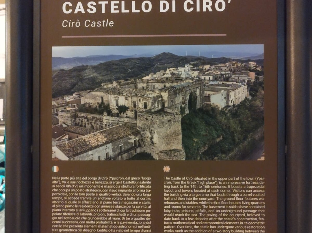 Castello Carafa-Ciro必去景点