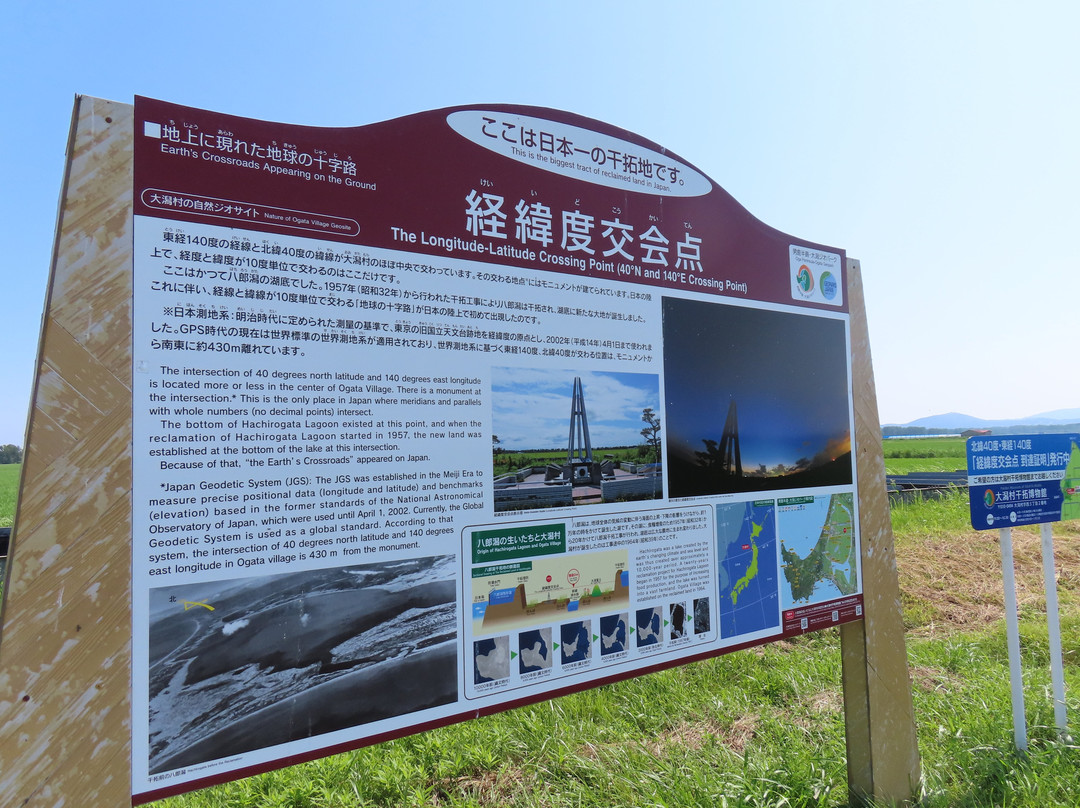 The monument of latitude-longitude confluens-大泻村必去景点