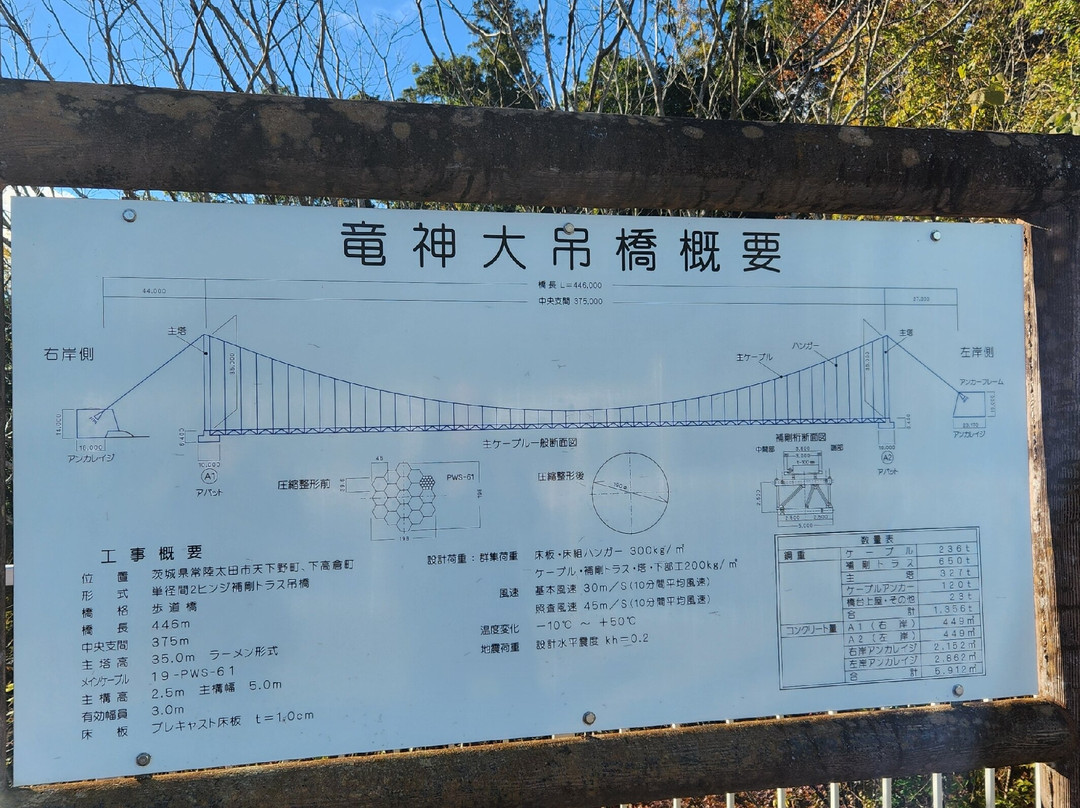 Ryujin Big Suspension Bridge-常陆太田市必去景点