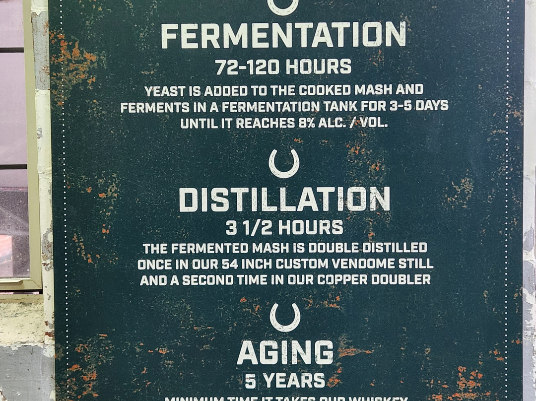 Green River Distilling Co.-欧文斯伯勒必去景点