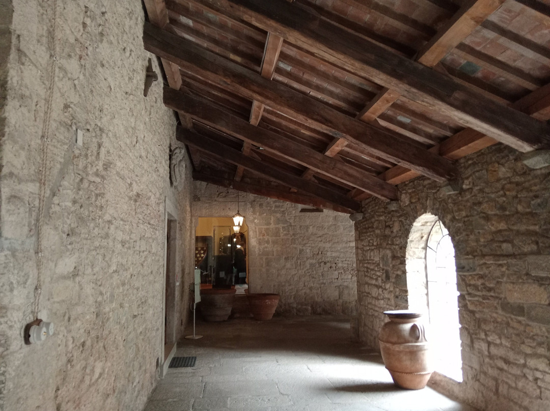 Museo della Verna-Chiusi della Verna必去景点