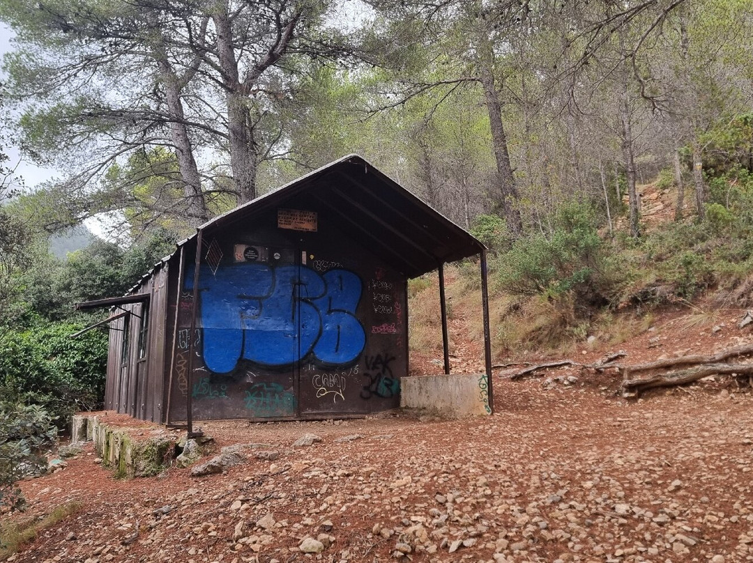 Puig Campana-Finestrat必去景点