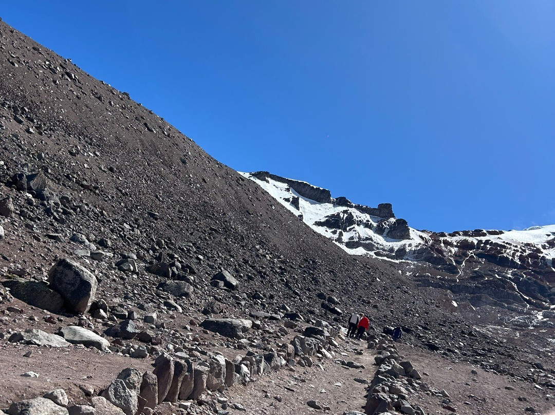 Volcán Chimborazo-Guaranda必去景点
