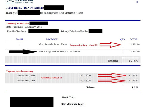 Blue Mountain Resort-Palmerton必去景点