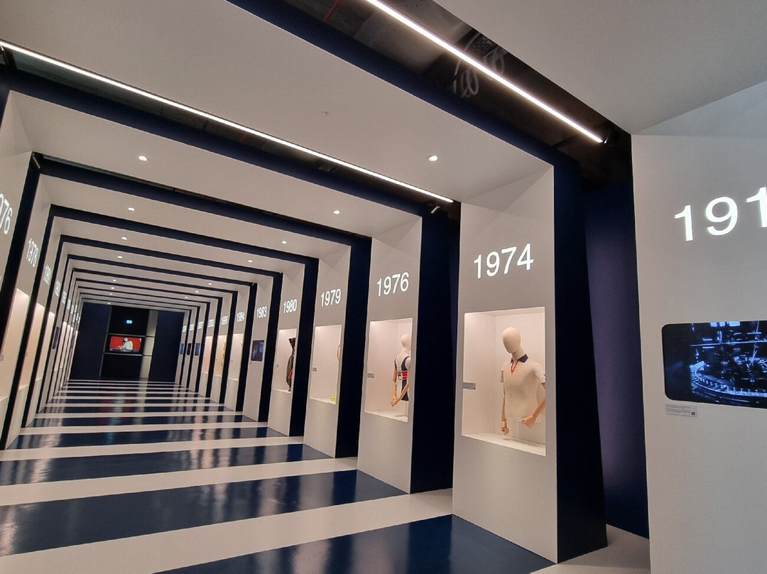 Fondazione FILA Museum-比耶拉必去景点