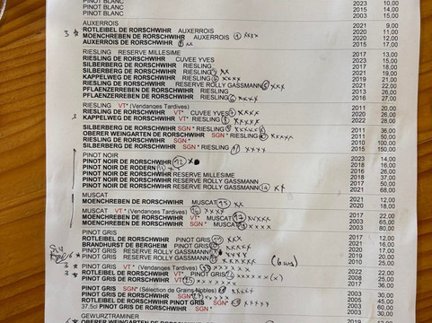 Rolly Gassmann-Rorschwihr必去景点
