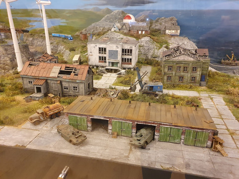 Museum-Diorama Tsar-Layout-莫斯科必去景点