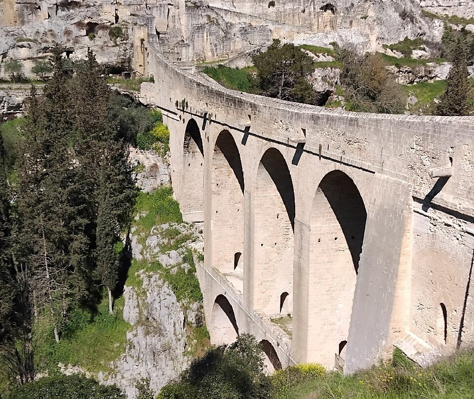 Walking Nature Outdoor-Gravina in Puglia必去景点
