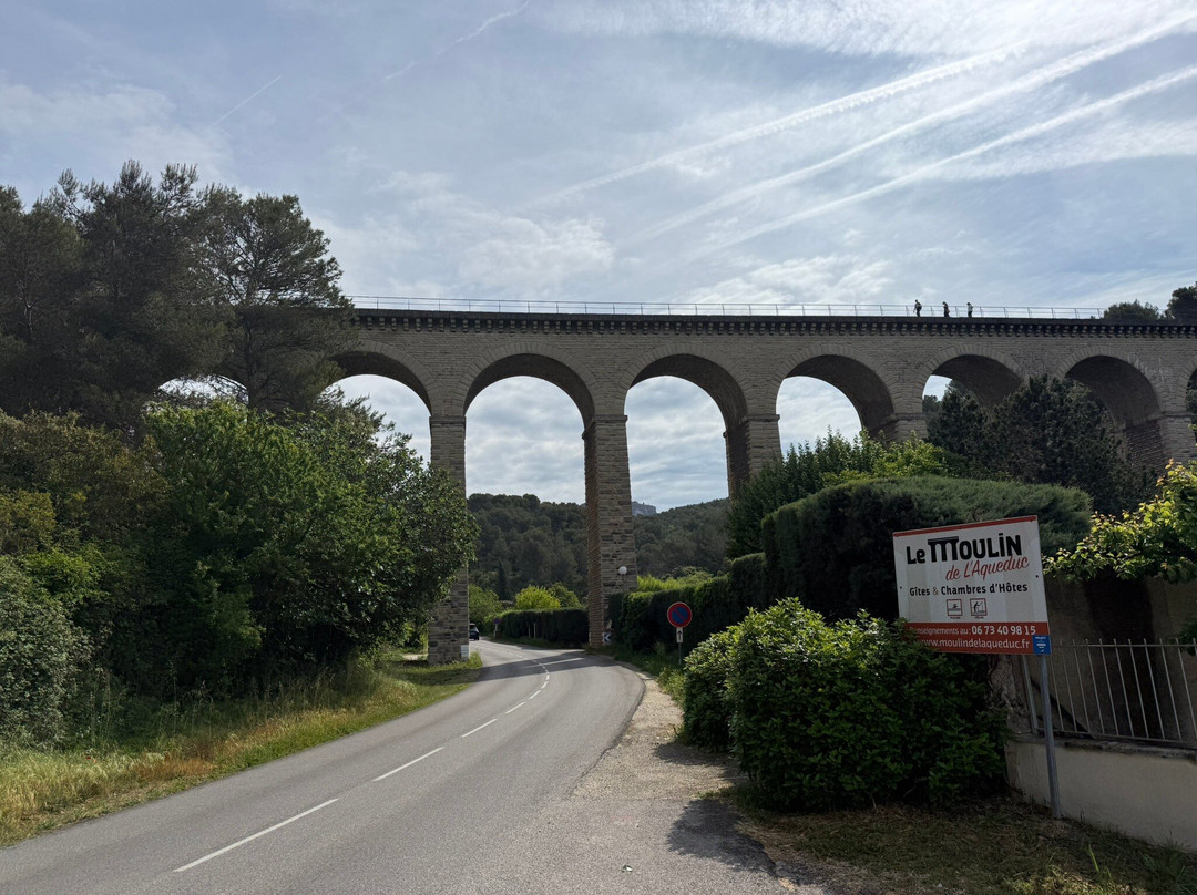 Provence Cycling Holidays主图