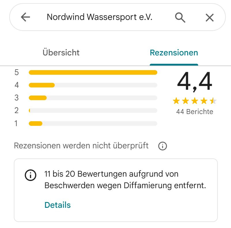 Nordwind Wassersport