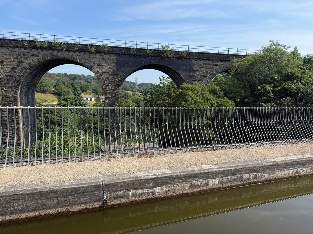 Trans Pennine Trail-谢菲尔德必去景点