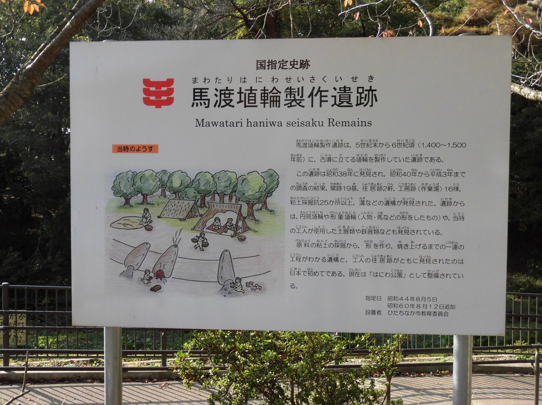 Mawatari Haniwa Production Ruins