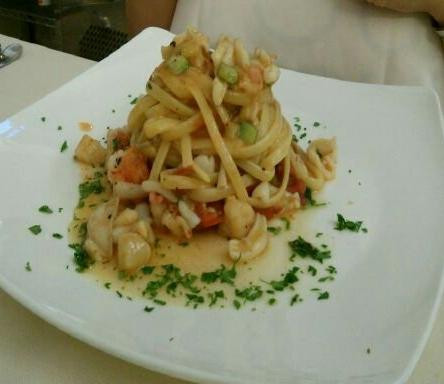 Calvatone餐馆和美食-Pizzeria Ristorante Sport