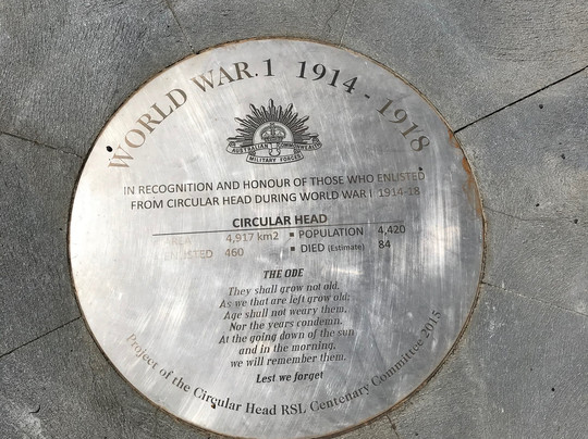 Anzac Park-Smithton必去景点