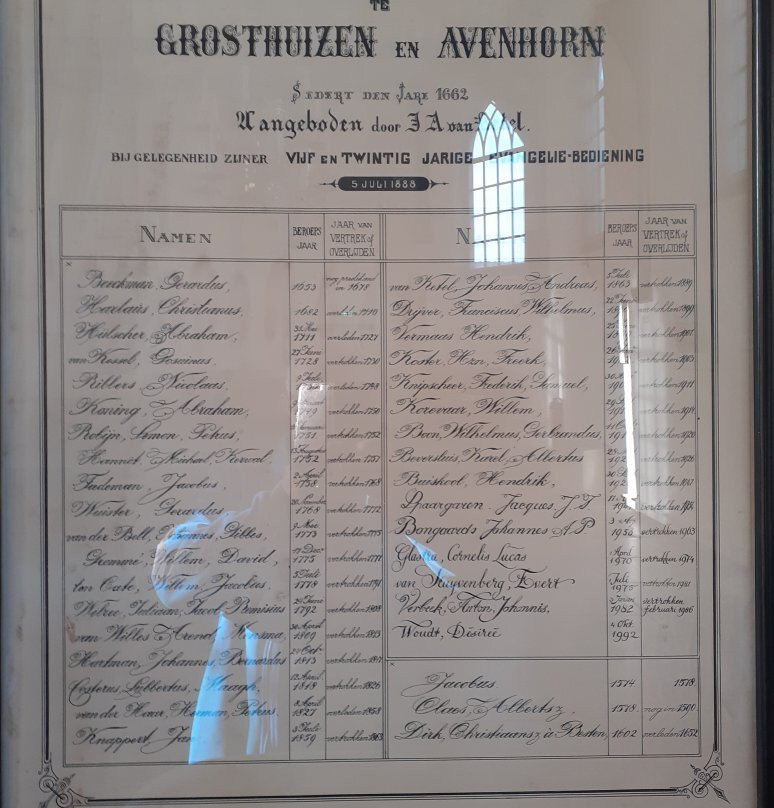 Hervormde Kerk Avenhorn景点图片
