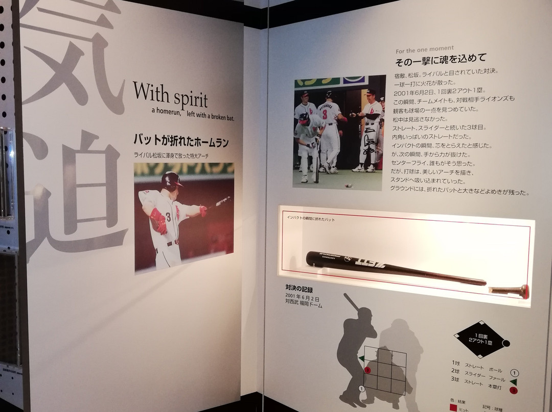 Matsunaka Nobuhiko Sports Museum-八代市必去景点