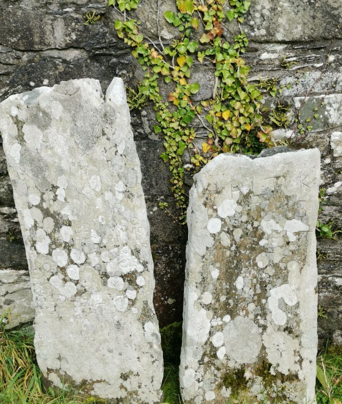 Anwoth Old Kirk-Kirkcudbright必去景点
