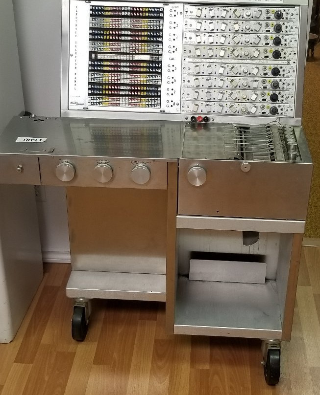 Soo Line Historical Museum-Weyburn必去景点