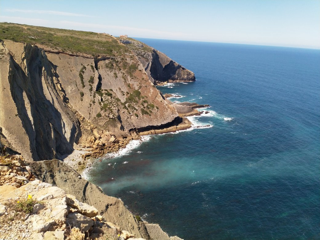 Lisbon Around Tours-里斯本必去景点