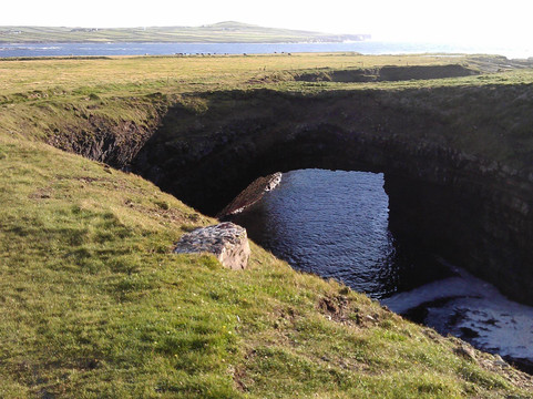 Occasion Cars-香农必去景点