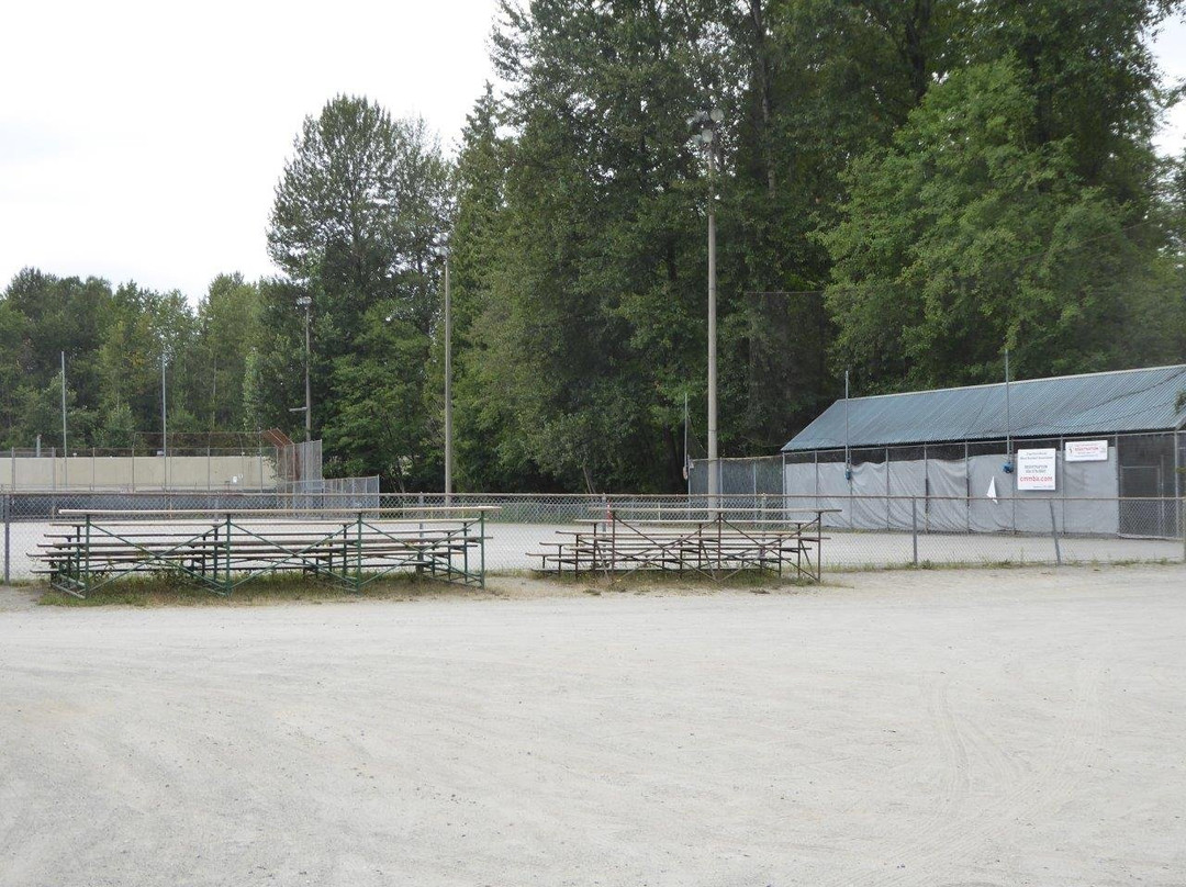 Inlet Park-穆迪港必去景点