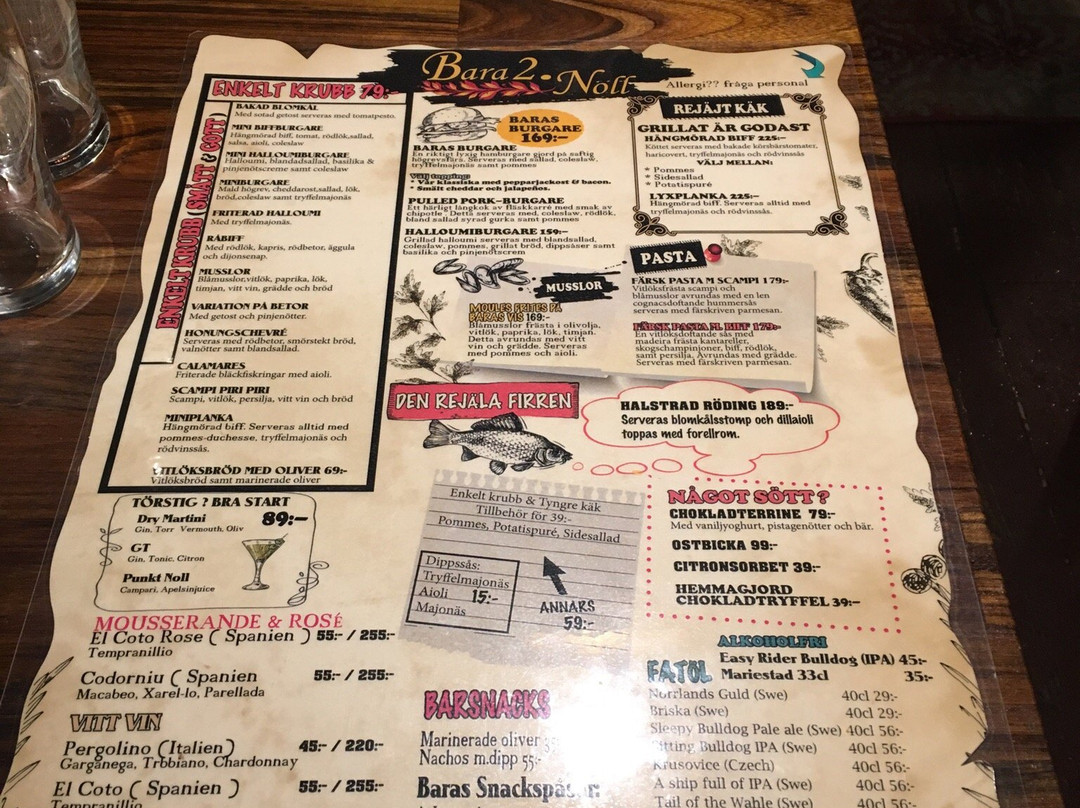 Bara Bistro Bar-斯德哥尔摩必去景点