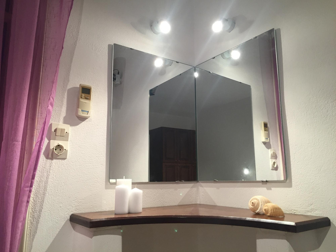 Capricorns Boutique Studios主图