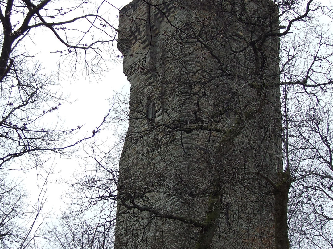 National Wallace Monument-斯特灵必去景点