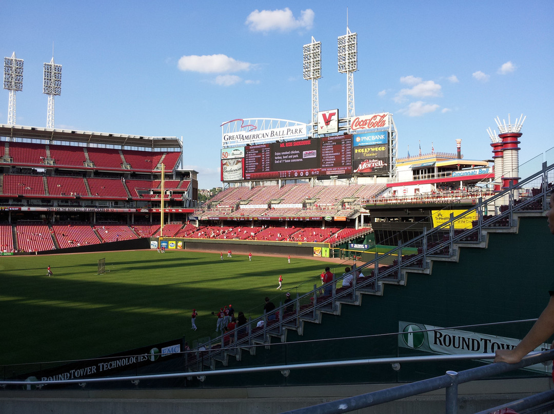 Great American Ball Park-辛辛那提必去景点