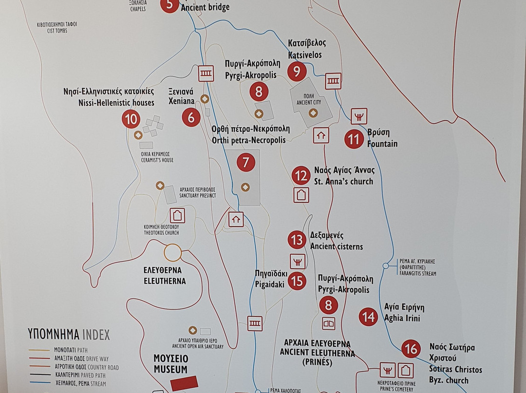 Museum of Ancient Eleutherna-Eletherna必去景点