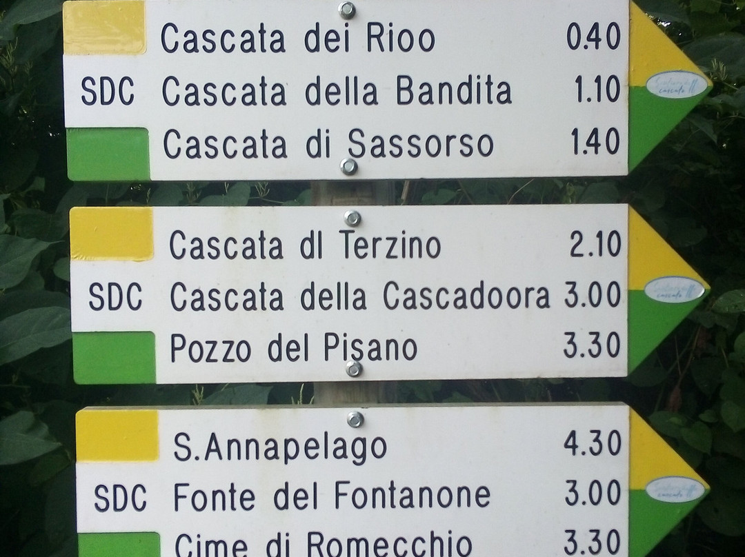 Il Sentiero Delle Cascate-Pievepelago必去景点