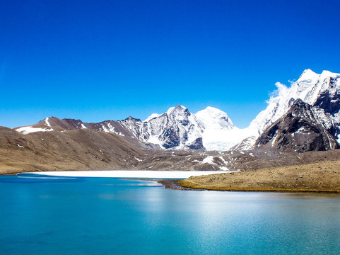 Sikkim Trip Advisor-甘托克必去景点