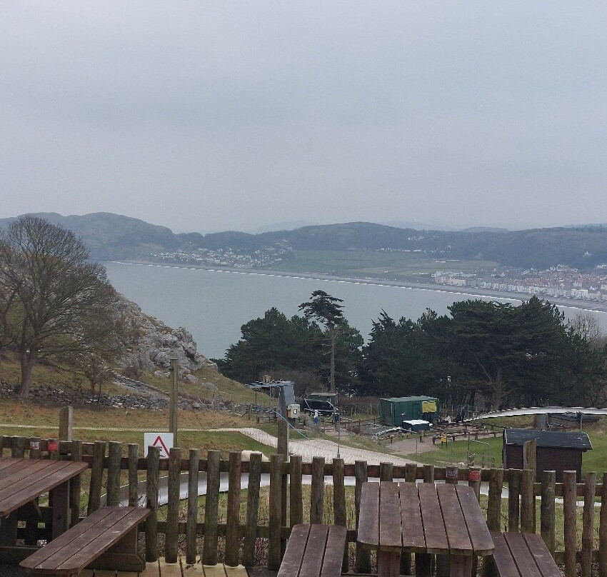 Llandudno Ski And Snowboard Centre景点图片