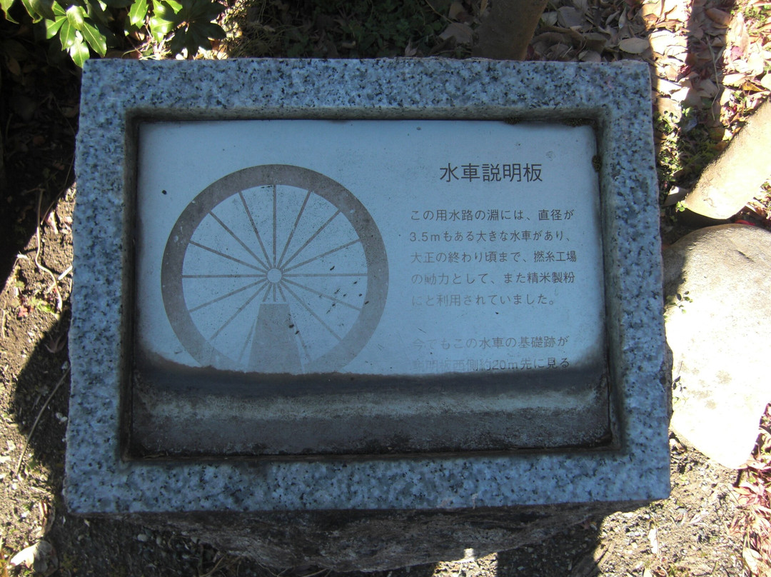 Waterwheel remains-昭岛市必去景点