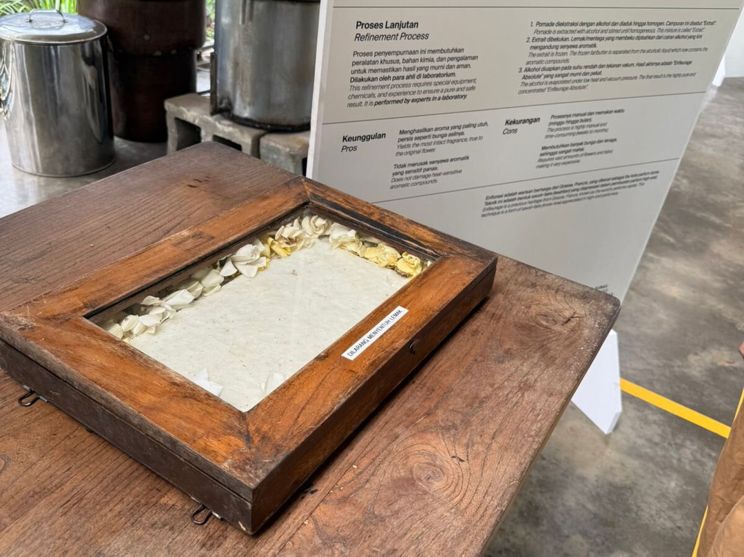 Rumah Atsiri Indonesia-Tawangmangu必去景点