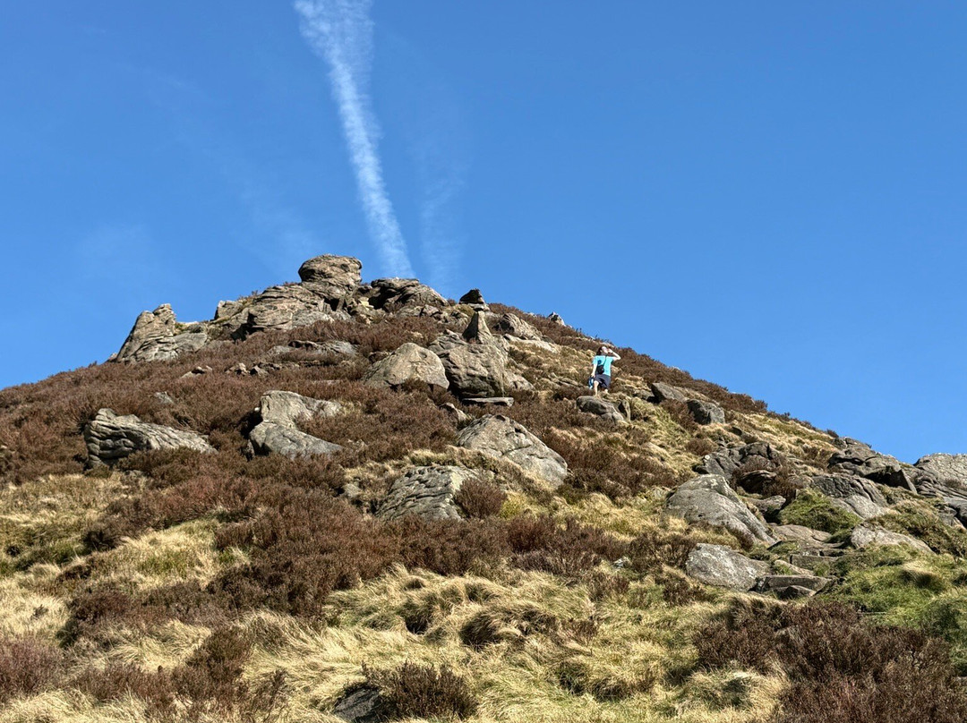 Kinder Scout-峰区国家公园必去景点