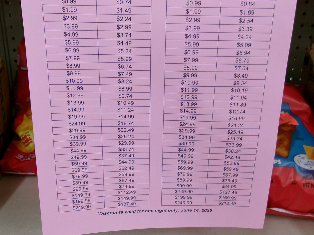 Ollie's Bargain Outlet-Sanford必去景点