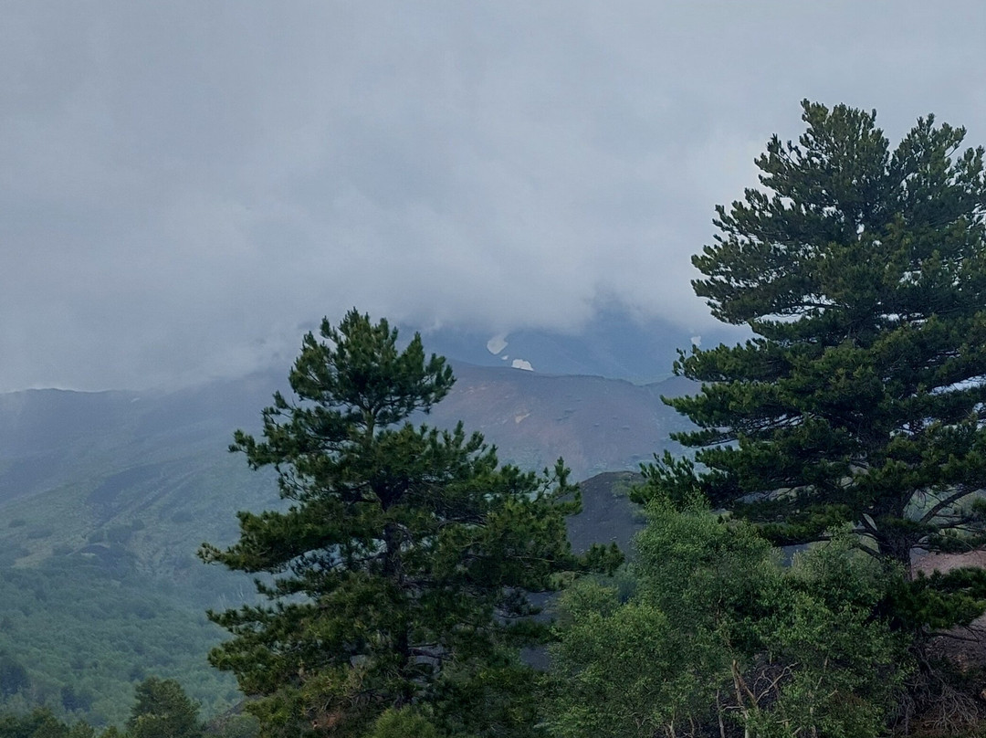 Go-Etna-卡塔尼亚必去景点