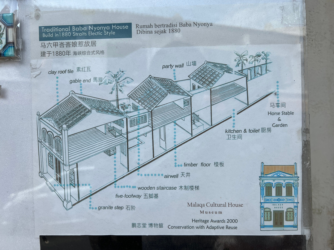 鹏志堂-马六甲必去景点