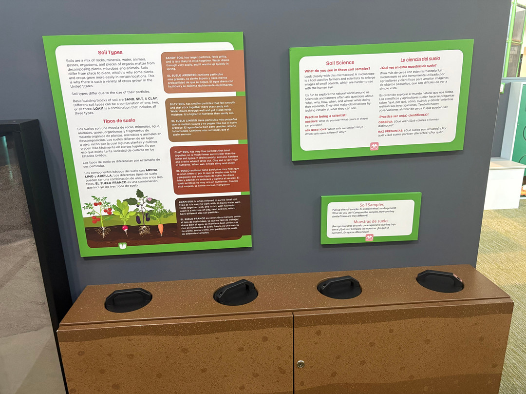 Columbus Area Children's Museum