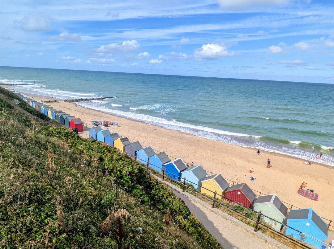 Mundesley Beach