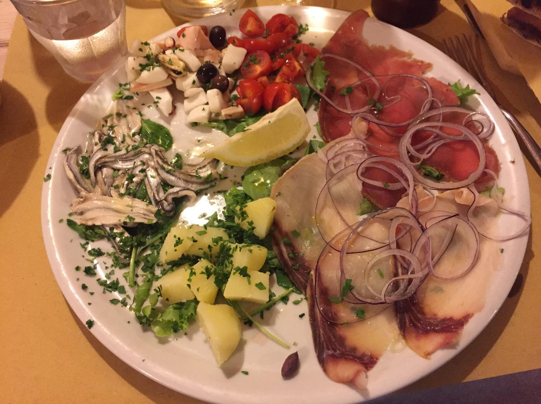 Pizzeria Mentelocale