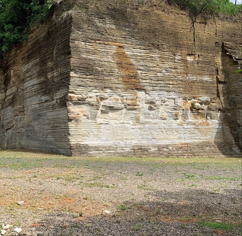 Parque Geológico do Varvito-伊图必去景点