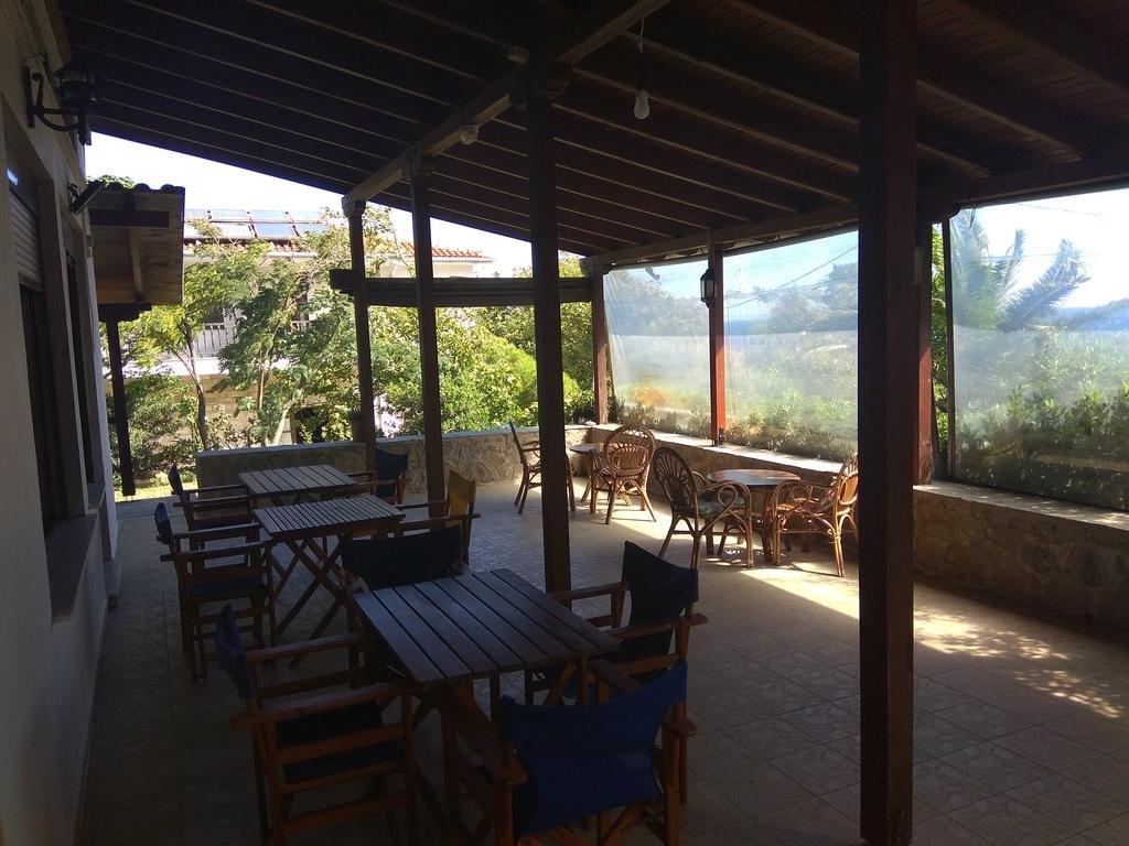 Panorama-餐饮